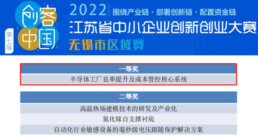 芯享科技獲省“雙創(chuàng)”大賽無(wú)錫賽區(qū)一等獎(jiǎng)